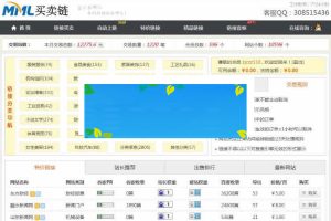ThinkPHP仿Alivv友情链接交易系统平台网站源码