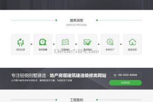织梦dedecms地产建筑工程房屋建造公司网站模板(带手机移动端)