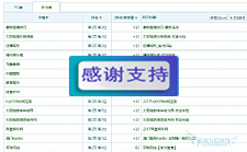 58站群系统 蜘蛛池蜘蛛侠1-3级目录站群源码快速排名升级版