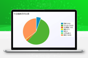 PHP站群系统小旋风万能蜘蛛池x5.1源码 破解不限授权下载