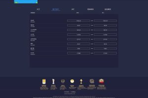 A687【三合一交易所】金融理财系统[修复后台+(点位+时间+双位盘)]