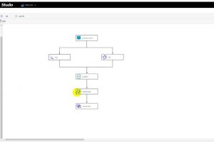 【DataSphere Studio v0.9】一站式数据应用开发管理门户+插拔式的集成框架设计