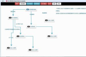 CCFlow驰骋工作流引擎 v4.2