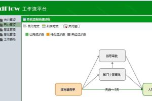 可视化流程引擎RoadFlow v3.2.2 Vue版