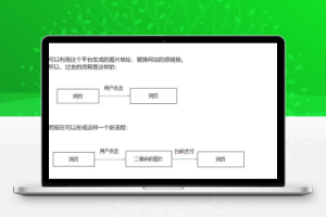 图片加密平台源码v3.5在线收款发货系统源码