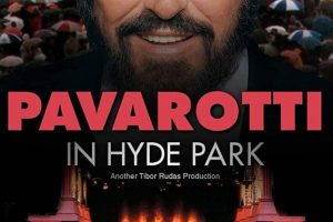 [BD欧美演唱会][帕瓦罗蒂在海德公园 Pavarotti in Hyde Park 1991][2022][BDISO][21.8GB][百度网盘]