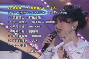 [DVD香港演唱会][1992][华纳15周年演唱会][金钻群星耀舞台][DVD ISO][7.94G][百度网盘]