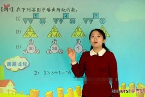 [小学奥数]《学而思 小学二年级奥数》[720P/MP3下载][6个版本全1200集/国语版][18.25G][百度网盘]