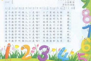 [儿童音乐]《数字谣 0-3岁孩子认识数字》[MP3下载][全9集][5.96M][百度网盘]