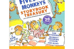 [儿童绘本]《Five Little Monkeys 系列 1-5》[MP3下载][全5集][14M][百度网盘]