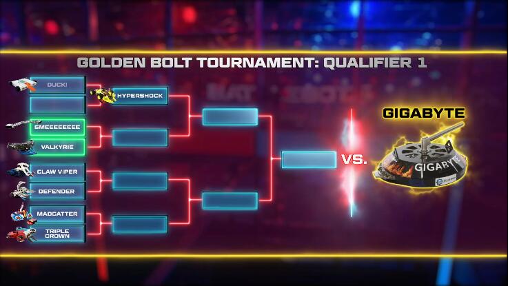 纪录片《机器人大战/博茨大战 BattleBots》[1080P][第七季共6集 英语中字][百度网盘]