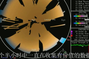 纪录片《再见卡西尼号 你好土星》[1080P][1集  原声配音中英双字][百度网盘]
