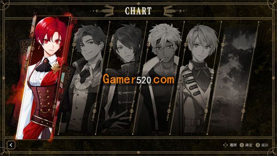 -3 -3