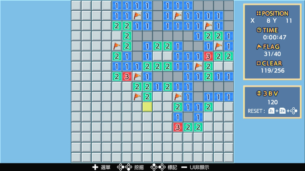 -3 -3