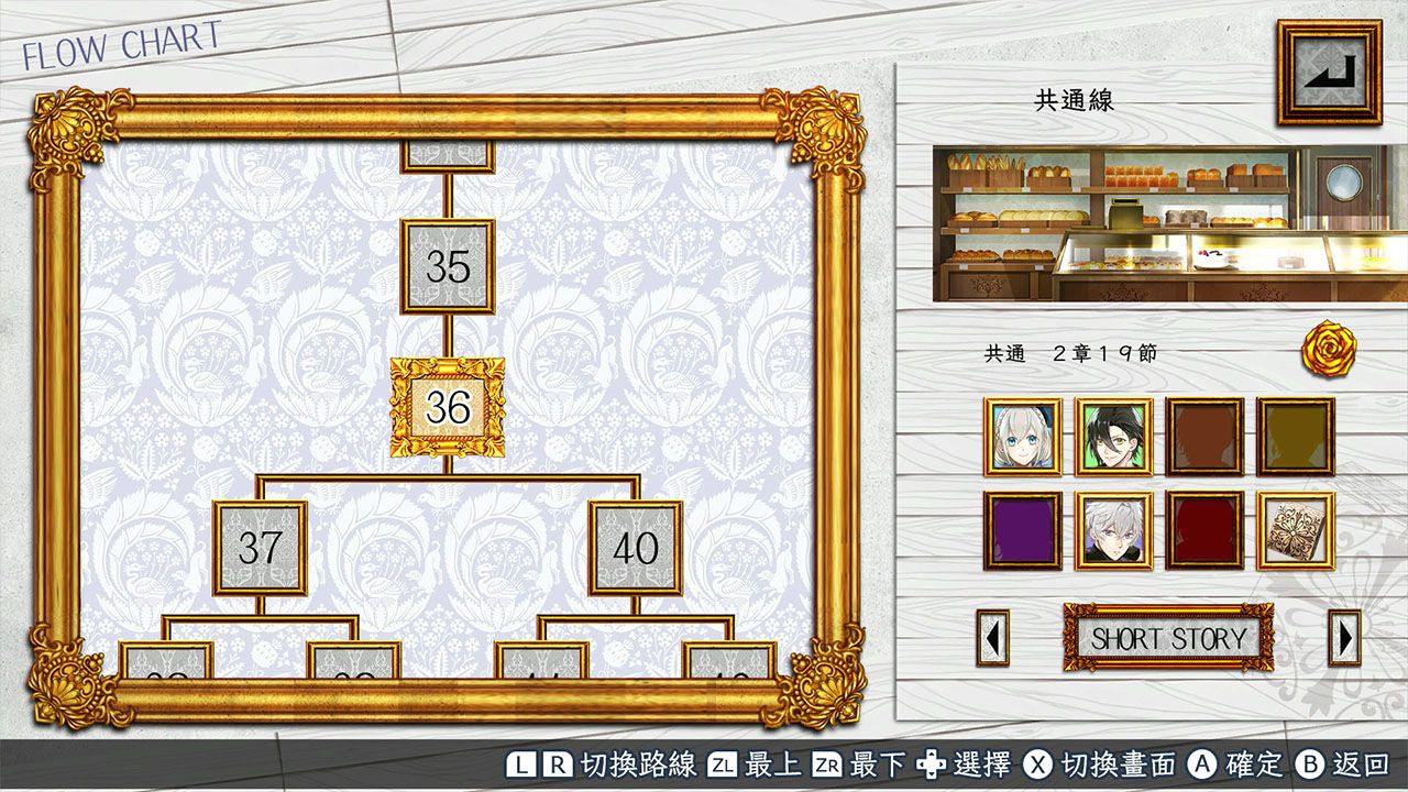 -4 -4