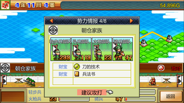 -2 -2